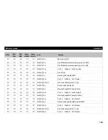 Preview for 151 page of Tally T2265 SprintPro Reference Manual