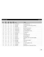 Preview for 153 page of Tally T2265 SprintPro Reference Manual