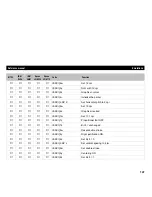 Preview for 155 page of Tally T2265 SprintPro Reference Manual