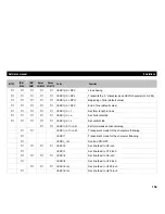 Preview for 158 page of Tally T2265 SprintPro Reference Manual