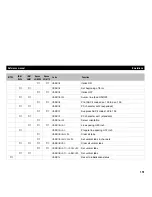 Preview for 159 page of Tally T2265 SprintPro Reference Manual