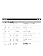 Preview for 160 page of Tally T2265 SprintPro Reference Manual