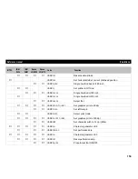 Preview for 161 page of Tally T2265 SprintPro Reference Manual