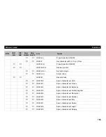 Preview for 162 page of Tally T2265 SprintPro Reference Manual