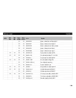 Preview for 163 page of Tally T2265 SprintPro Reference Manual