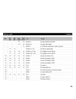 Preview for 164 page of Tally T2265 SprintPro Reference Manual