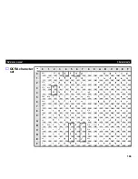 Preview for 177 page of Tally T2265 SprintPro Reference Manual