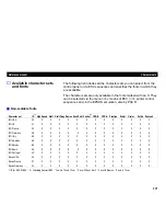 Preview for 179 page of Tally T2265 SprintPro Reference Manual