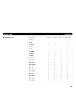 Preview for 183 page of Tally T2265 SprintPro Reference Manual