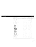 Preview for 184 page of Tally T2265 SprintPro Reference Manual