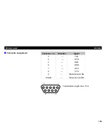 Preview for 191 page of Tally T2265 SprintPro Reference Manual