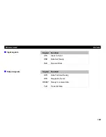 Preview for 193 page of Tally T2265 SprintPro Reference Manual