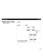 Preview for 195 page of Tally T2265 SprintPro Reference Manual