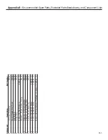 Preview for 137 page of Tally T6090 Maintenace Manual