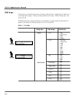 Preview for 30 page of Tally T6215 Maintenance Manual