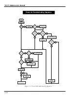 Preview for 62 page of Tally T6215 Maintenance Manual