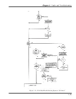 Preview for 67 page of Tally T6215 Maintenance Manual