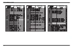 Preview for 144 page of Tally T6215 Maintenance Manual