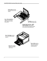 Предварительный просмотр 12 страницы Tally T8106 User Manual