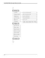 Предварительный просмотр 156 страницы Tally T8106 User Manual