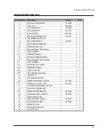 Preview for 4 page of Tally T9114 Maintenance Manual