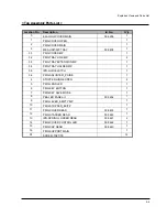 Preview for 6 page of Tally T9114 Maintenance Manual