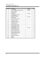 Preview for 15 page of Tally T9114 Maintenance Manual