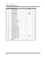 Preview for 19 page of Tally T9114 Maintenance Manual