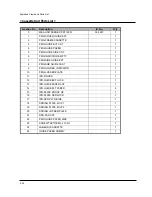 Preview for 21 page of Tally T9114 Maintenance Manual