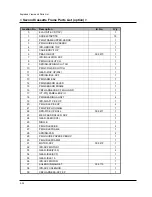 Preview for 23 page of Tally T9114 Maintenance Manual