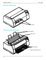 Preview for 14 page of TallyGenicom 2265+ User Manual