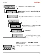 Preview for 107 page of TallyGenicom 2265+ User Manual