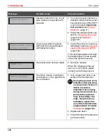 Preview for 126 page of TallyGenicom 2265+ User Manual