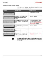 Preview for 127 page of TallyGenicom 2265+ User Manual