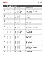 Preview for 156 page of TallyGenicom 2265+ User Manual