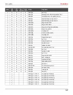 Preview for 157 page of TallyGenicom 2265+ User Manual