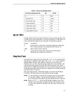 Preview for 21 page of TallyGenicom 6600 Series Applications Manual