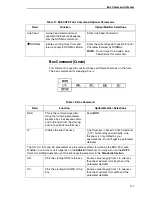 Preview for 177 page of TallyGenicom 6600 Series Applications Manual