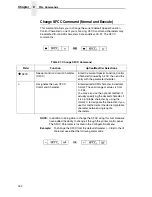 Preview for 182 page of TallyGenicom 6600 Series Applications Manual