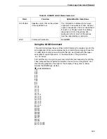 Preview for 189 page of TallyGenicom 6600 Series Applications Manual