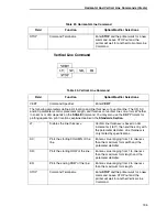 Preview for 195 page of TallyGenicom 6600 Series Applications Manual