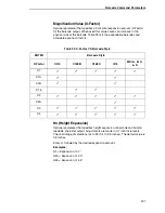 Preview for 207 page of TallyGenicom 6600 Series Applications Manual