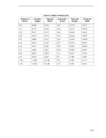 Preview for 303 page of TallyGenicom 6600 Series Applications Manual