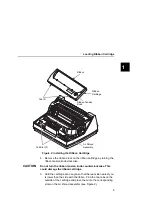 Preview for 9 page of TallyGenicom 6600 Series Quick Reference Manual