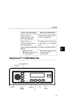 Preview for 93 page of TallyGenicom 6600 Series Quick Reference Manual