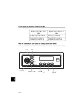 Предварительный просмотр 270 страницы TallyGenicom 6600 Series Quick Reference Manual