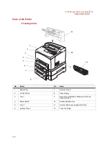 Предварительный просмотр 11 страницы TallyGenicom 9045N User Manual