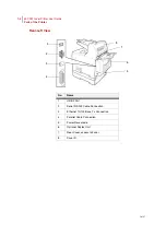 Предварительный просмотр 12 страницы TallyGenicom 9045N User Manual