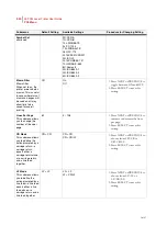 Предварительный просмотр 56 страницы TallyGenicom 9045N User Manual