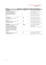 Предварительный просмотр 59 страницы TallyGenicom 9045N User Manual